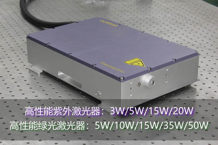5G时代紫外激光器将会持续爆发吗？